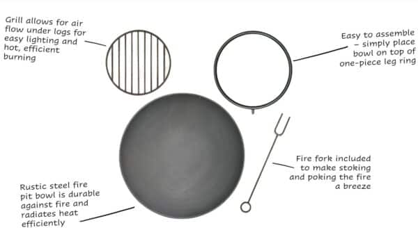 Fire Pit Key Features
